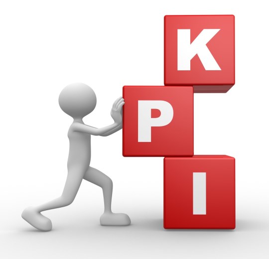 KPIs fundamentales en Social Media