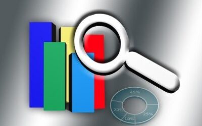 Cómo medir una Estrategia de Marketing para negocios