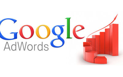 AdWords, consejos para su uso