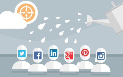 Cuida estos aspectos en las Redes Sociales de tu marca