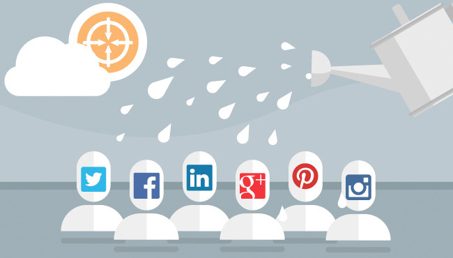 Cuida estos aspectos en las Redes Sociales de tu marca