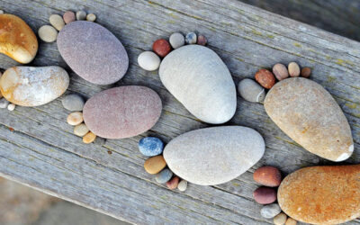 Marketing Digital en 5 pasos