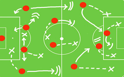 Estrategias obsoletas de Marketing Digital