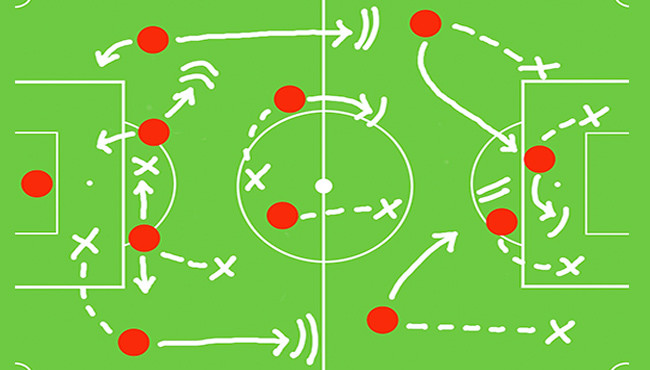 Estrategias obsoletas de Marketing Digital