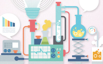 ¿Cómo lograr el post perfecto en tus Redes Sociales?