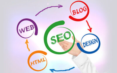 SEO para Google, ¿por dónde empiezo?