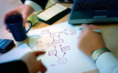 ¿Cómo establecer un objetivo para mi Campaña de Marketing Digital?