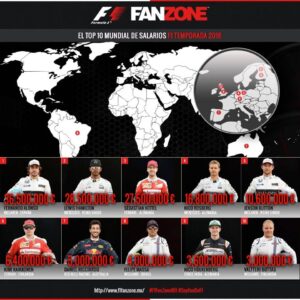 Las infografías en el Marketing Digital - Agencia de Marketing Digital, México | Marketing 4U -2