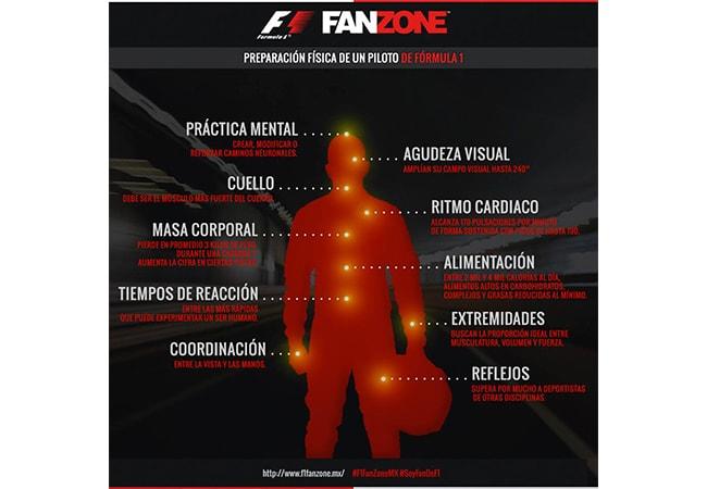 Las infografías en el Marketing Digital