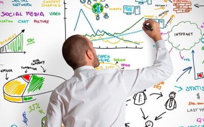 Por qué estudiar Marketing Digital