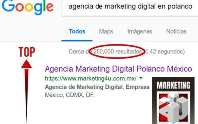 ¿Qué es la Optimización para Motores de Búsqueda?