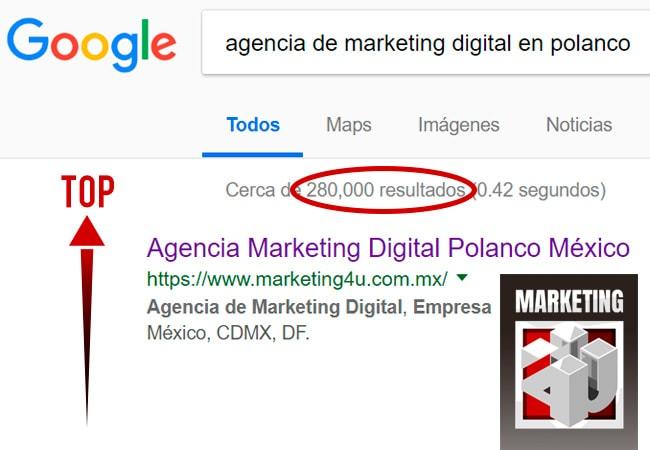 ¿Qué es la Optimización para Motores de Búsqueda?