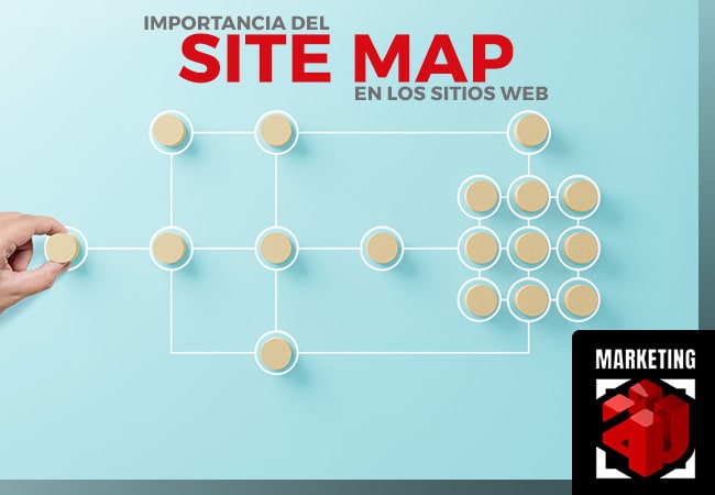¿Ya tienes listo tu SiteMap para desarrollar la página web o Ecommerce de tu negocio?